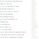 시흥MTV웨이브파크리움 이미지