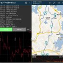 거제북지맥1구간(문동폭포-국사봉-대금산-상금산-율천산-제석산-덕치고개) 이미지