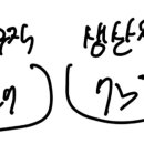 [34기] 노동 ㅣ ⭐️ All about 포섭 ⭐️ 실전에서 절대 안무너지는 ＜＜포섭 꿀팁＞＞ 이미지