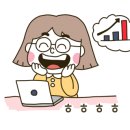 새별인력