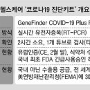 (주) 유비케어 이미지