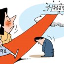 호텔 여행 이미지