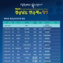 함안문화원 대공연장 이미지