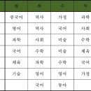 무원중학교 이미지