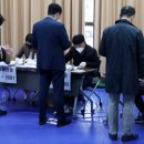단국대학교사범대학부속고등학교