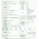 인창목장 이미지