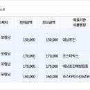 포항시남구65 이미지