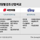 여당은 원전 야당은 배터리 돈 벌려면 이 종목 사라 기사 이미지