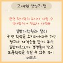 경남대학교 교육대학원 이미지