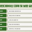 클린다 이미지