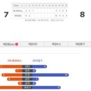 보승회관 고덕역점