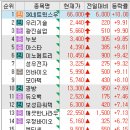 대신씨엔아이 이미지