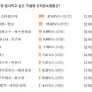 스타일난다 이미지