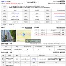 (주)신삼호 이미지