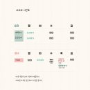하타요가진주