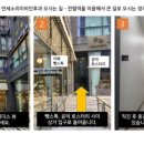 연세이비인후과의원 이미지