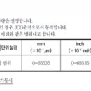 G1517 네이버블로그