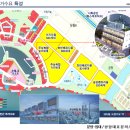 웨이브프라자 이미지