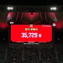 보령빌딩 | [2026시즌 K리그 12R] 서울 vs FC안양 축구직관 후기 / @서울상암월드컵경기장