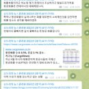 신호석유