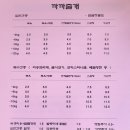 까까줄개 이미지