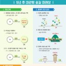 길환경