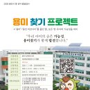 용미 기호일보
