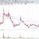 평화산업 이미지