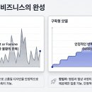 주식회사 자산에이젼시 모비인사이드