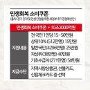 루원시티최상위학원