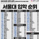 파란독서실 이미지