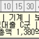 웅남로-1 이미지