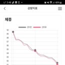 상계한의원 이미지
