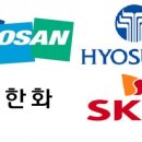 효성에너지