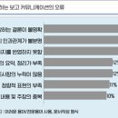 DS커뮤니케이션