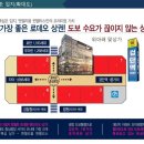 정인상가 이미지