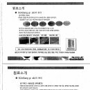 만능의 신물질 – 신수(神水,SGA) 이미지