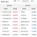 상서충전소 이미지