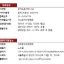 건국꽃차문화협회