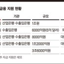 청풍산업 이미지