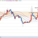 (주)메디컬에이아이 이미지