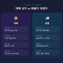 택배와 화물의 차이점 완벽정리, 화물운송 이용팁 총정리