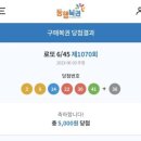 디노호텔