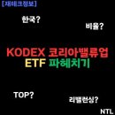 인터내셔널인베스트먼트