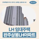 현대가정의학과의원 | 삼봉엘에이치아파트 국민임대 거주 후기, 삼례읍 생활권 분석 | 전북특별자치도 완주군 삼례읍 삼봉5로 60