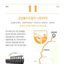 경기둘레길 연천11코스 이미지