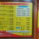 아우성생오리 이미지