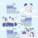 팀리얼티
