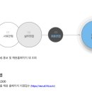현대케미칼(주)
