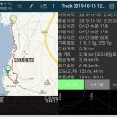제주 올레길 12코스 이미지